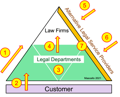AI Law Abbildung