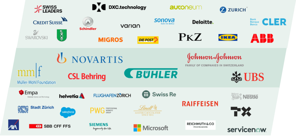 Partner Companies WBB