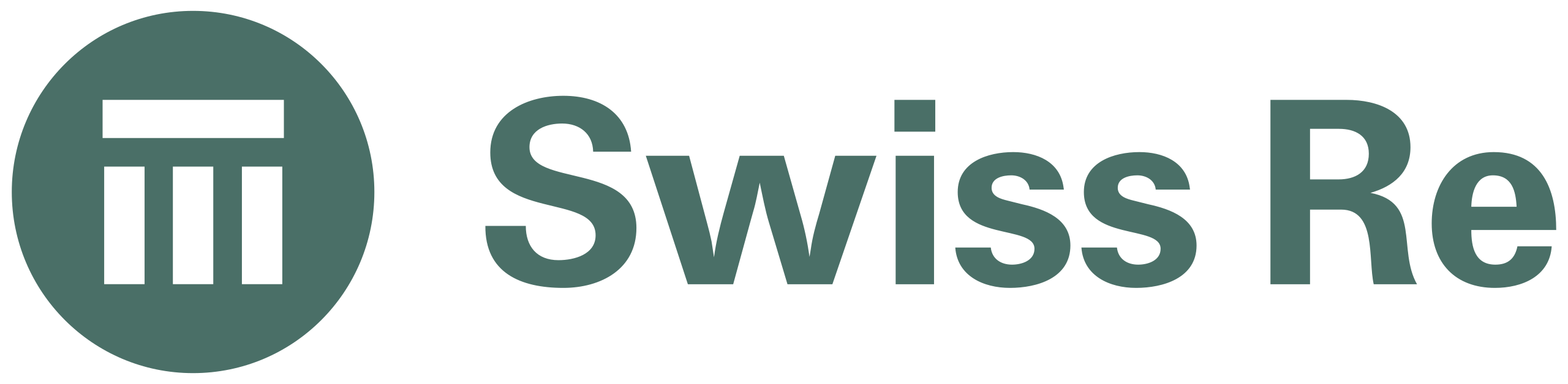 Swiss Re 2013 logo.svg